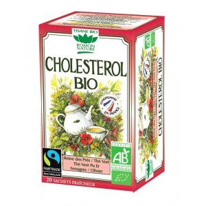 Romon Nature : Cholesterol